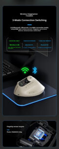 Monster M2 Max Ergonomic Vertical Mouse